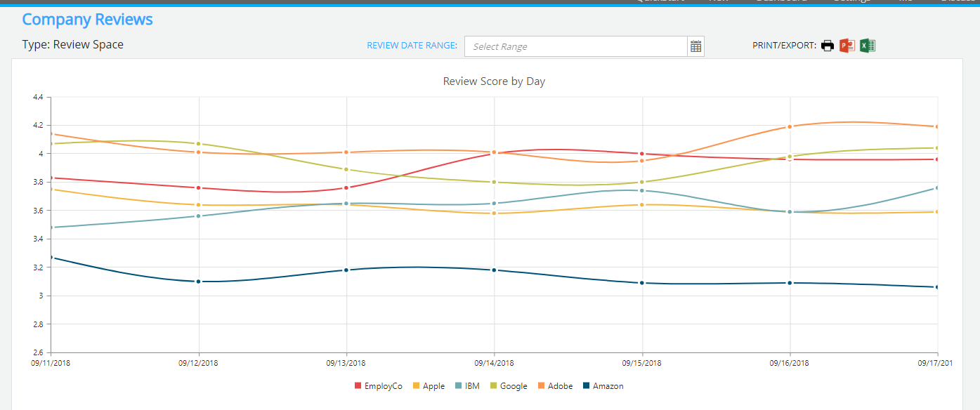 TalentegyIndex.png
