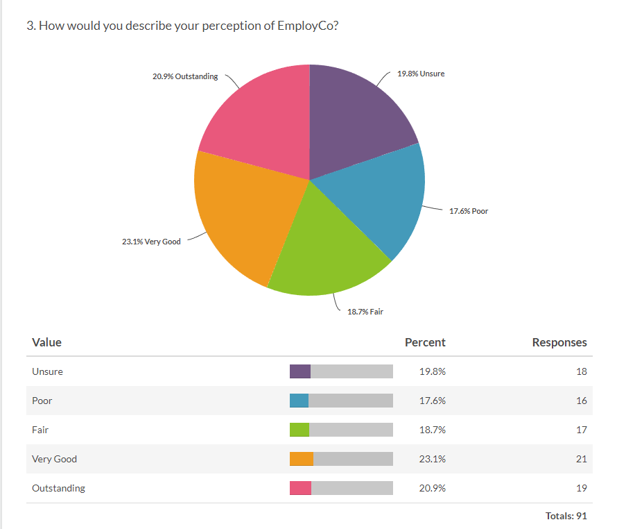 survey-report.png