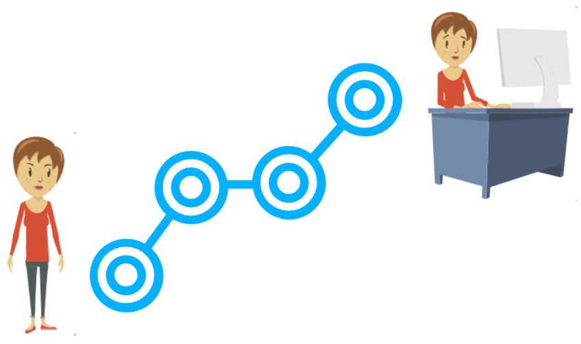 journey-to-hire.png